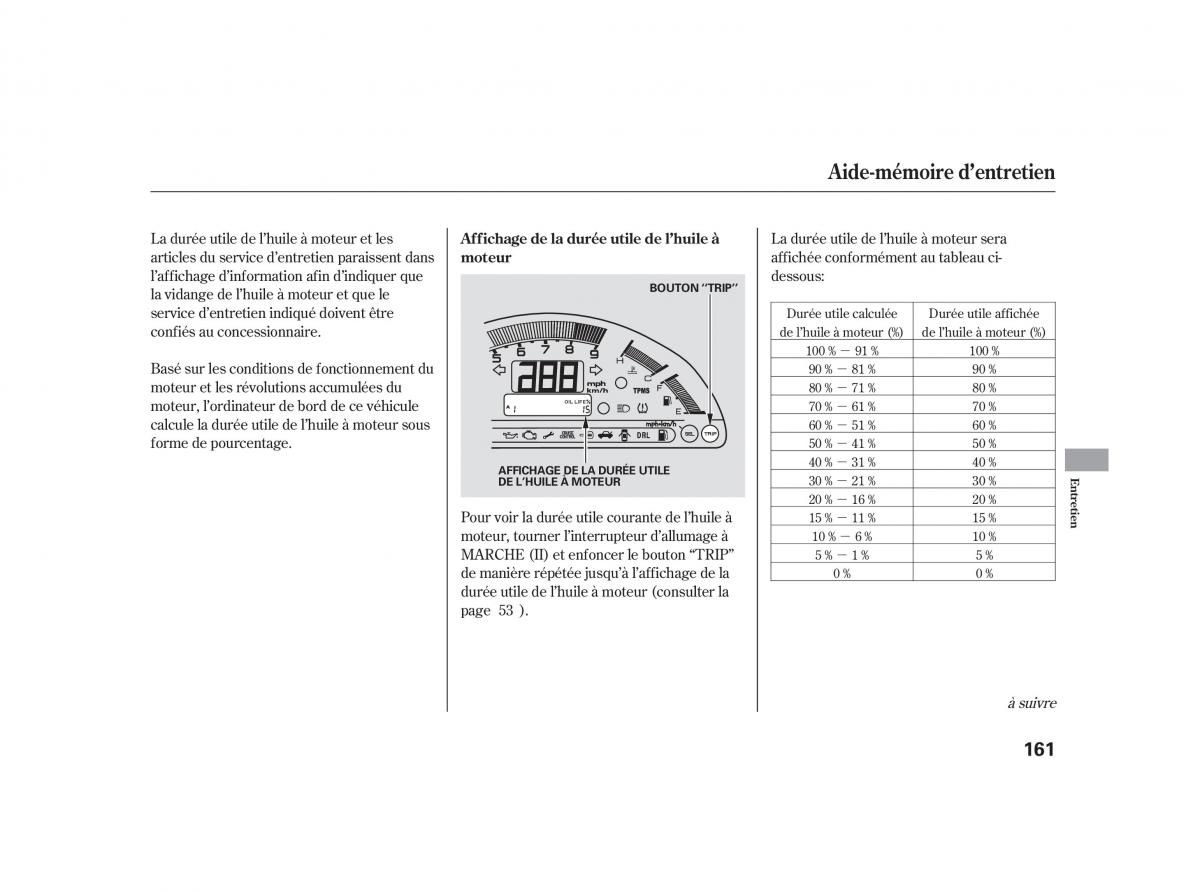 Honda S2000 AP2 manuel du proprietaire / page 173