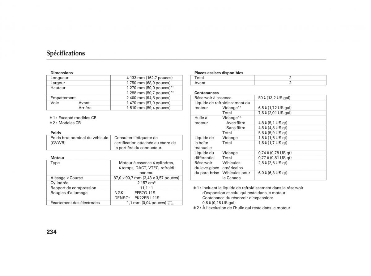 Honda S2000 AP2 manuel du proprietaire / page 248