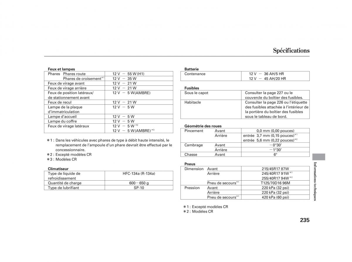 Honda S2000 AP2 manuel du proprietaire / page 249