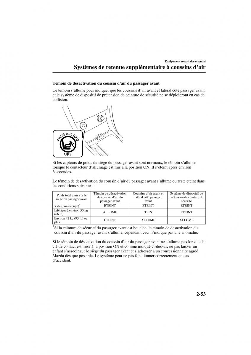 Mazda 3 I 1 manuel du proprietaire / page 65