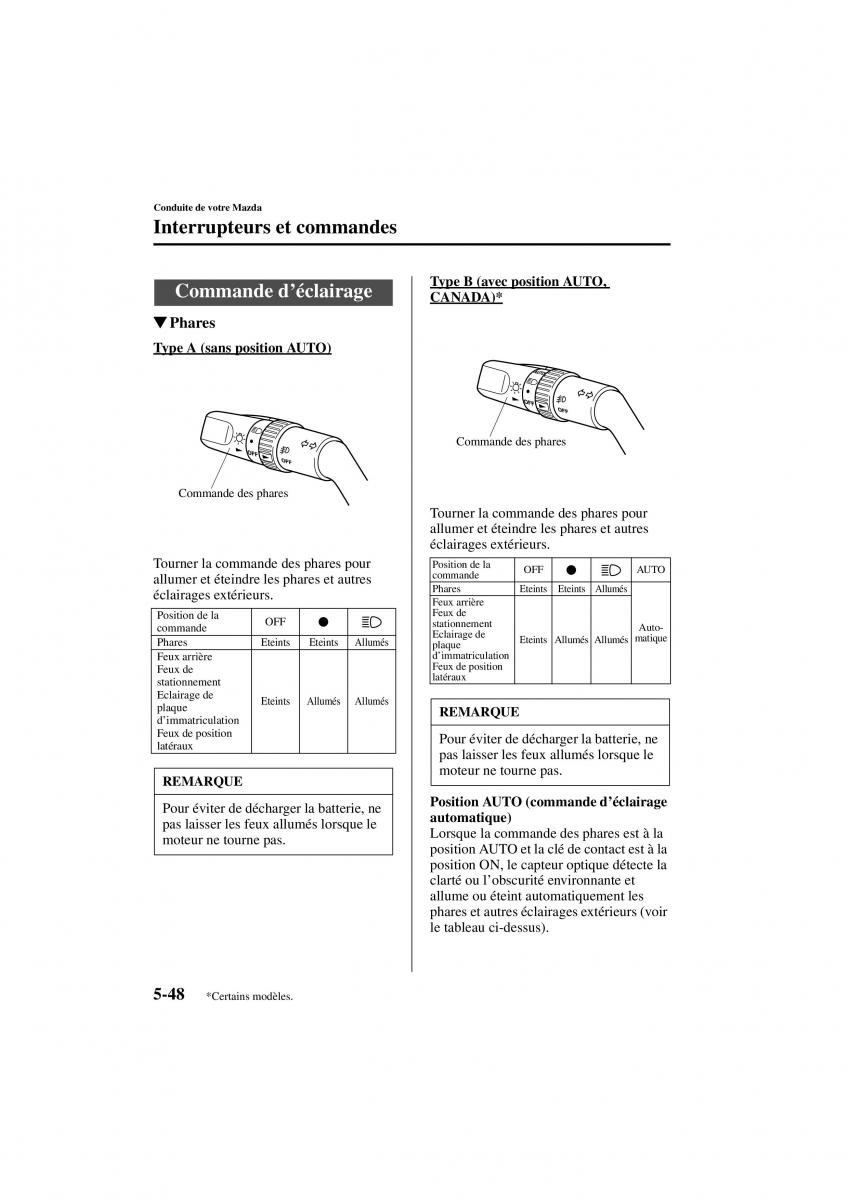 Mazda 3 I 1 manuel du proprietaire / page 172