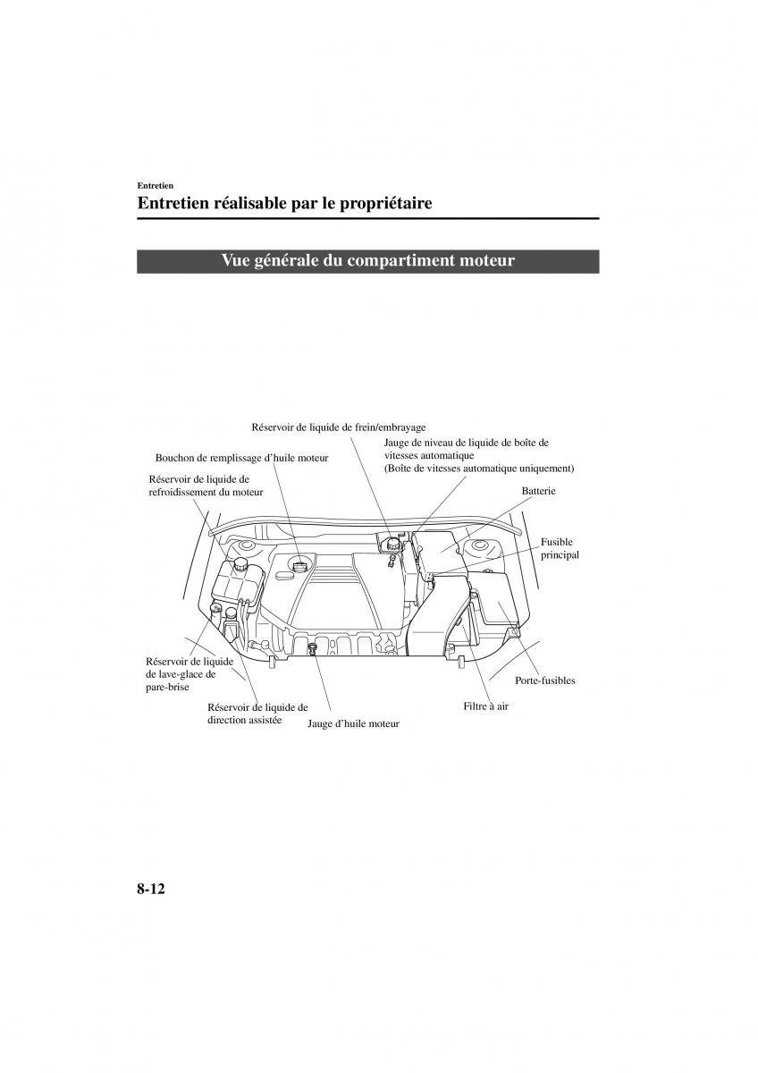 Mazda 3 I 1 manuel du proprietaire / page 270