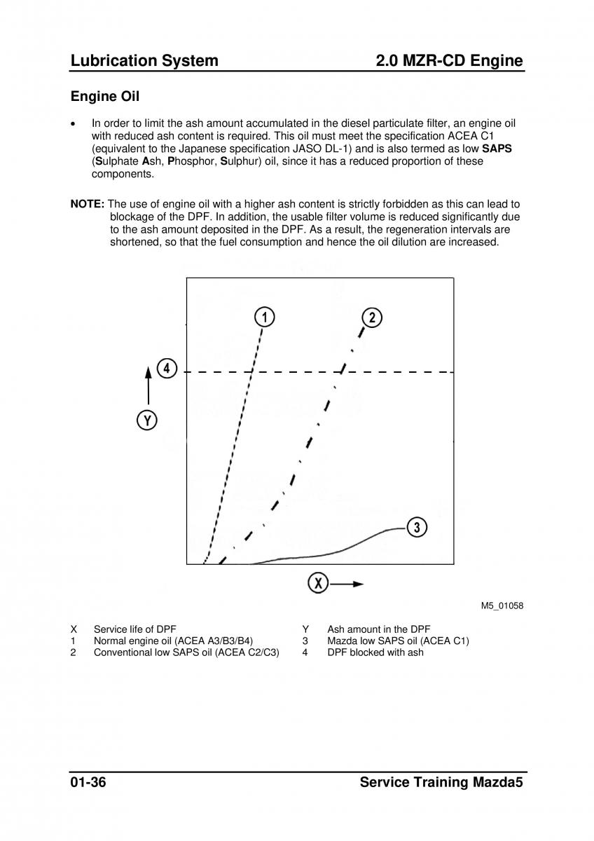 Mazda 5 I 1 owners manual / page 58