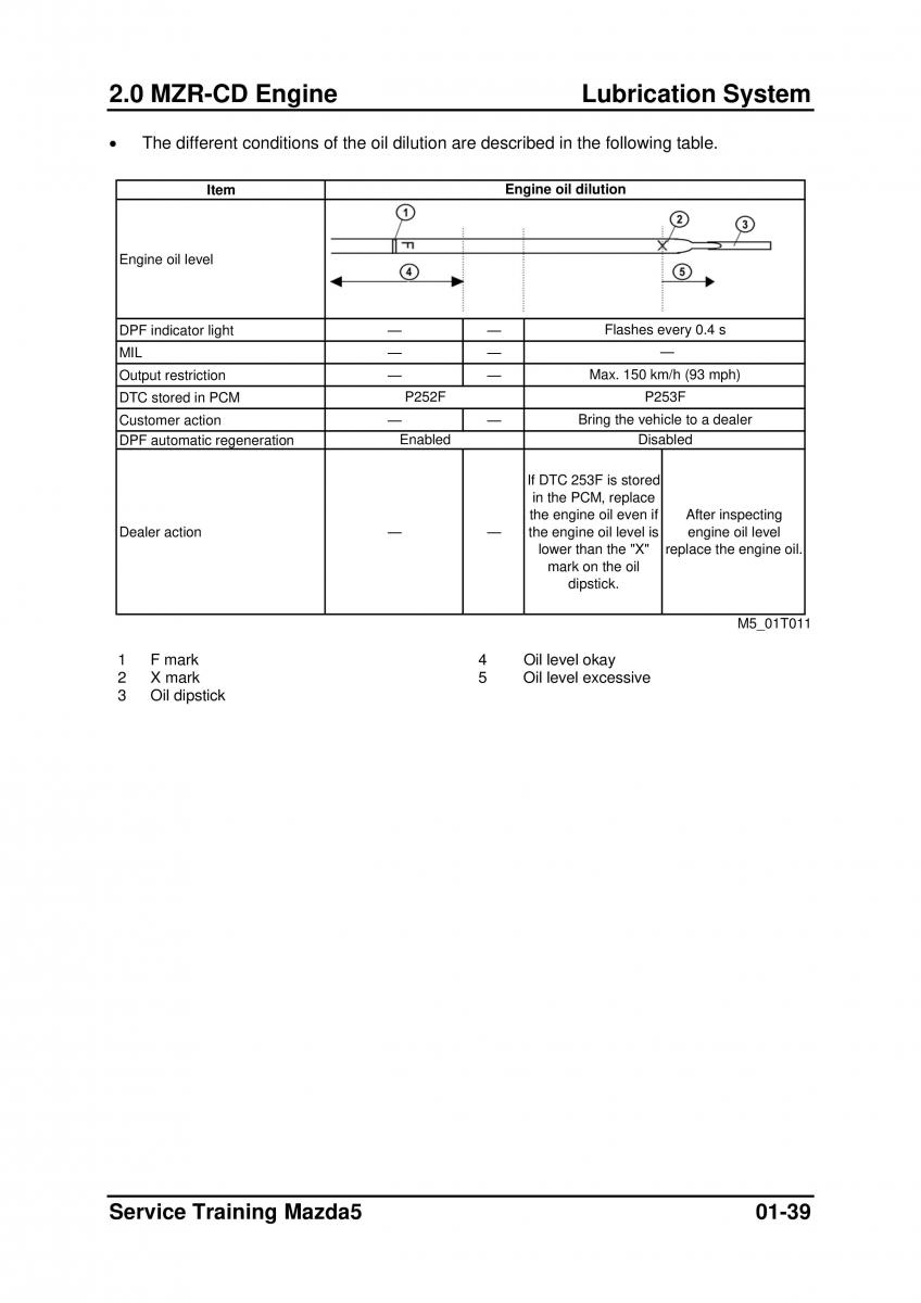 Mazda 5 I 1 owners manual / page 61