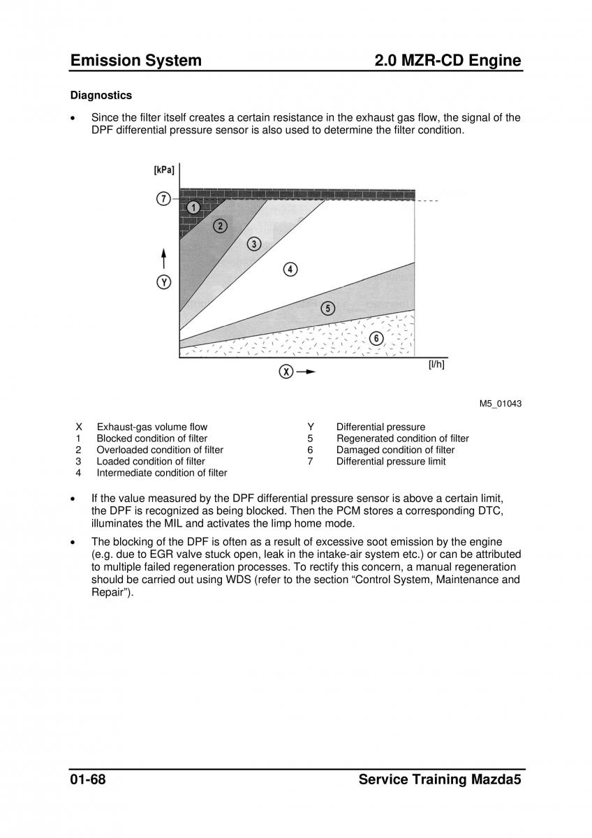 Mazda 5 I 1 owners manual / page 90