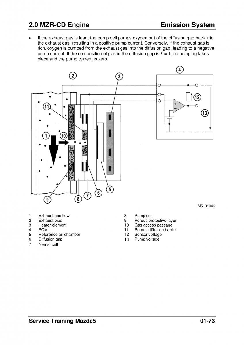 Mazda 5 I 1 owners manual / page 95