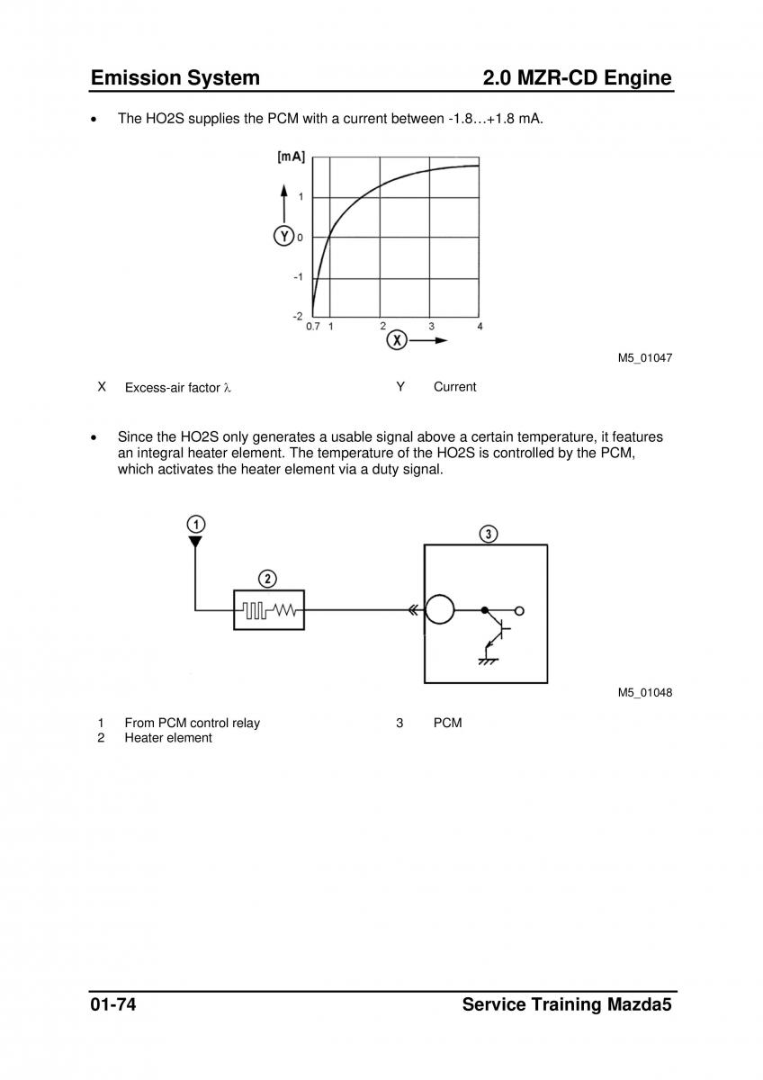 Mazda 5 I 1 owners manual / page 96