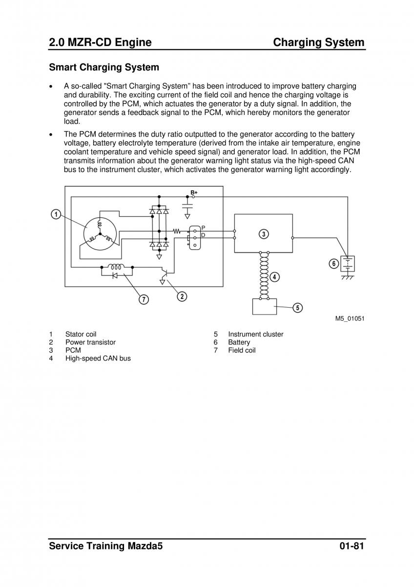 Mazda 5 I 1 owners manual / page 103