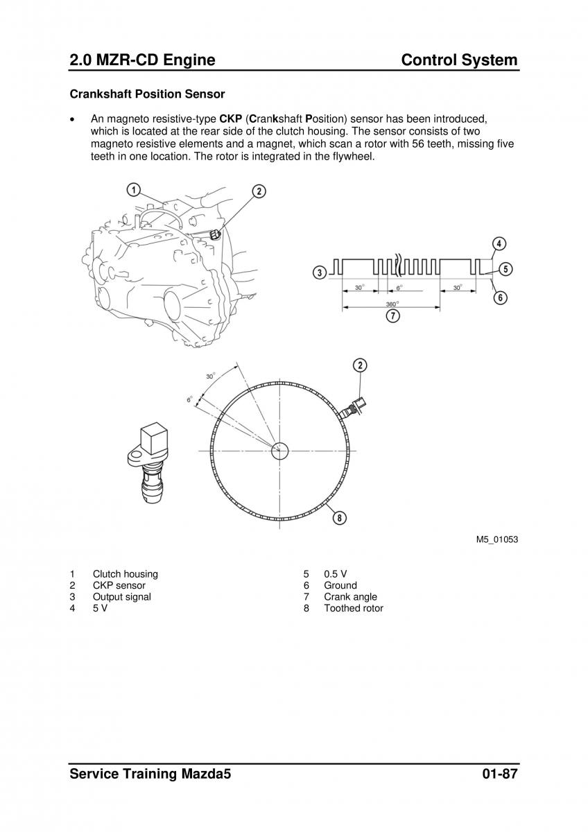 Mazda 5 I 1 owners manual / page 109