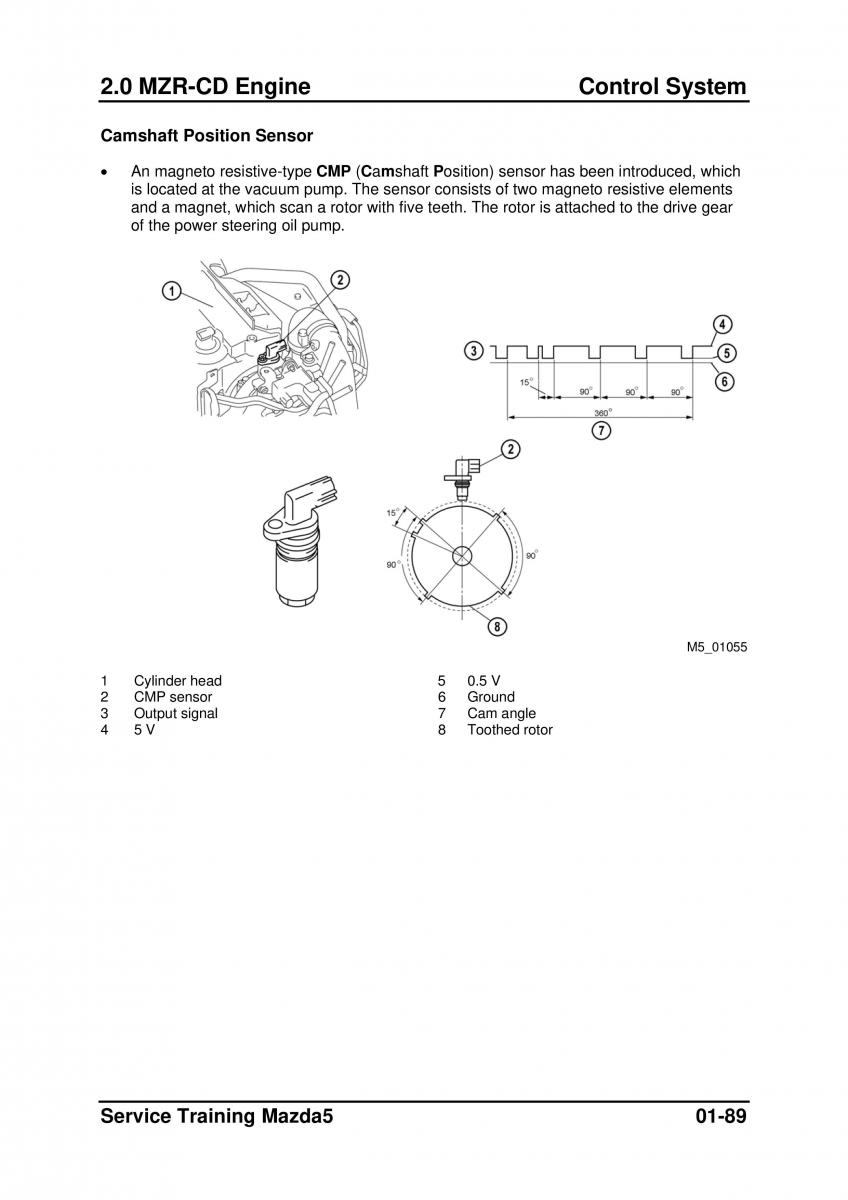 Mazda 5 I 1 owners manual / page 111