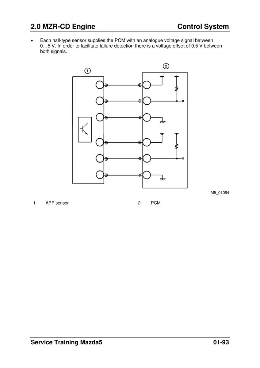 Mazda 5 I 1 owners manual / page 115