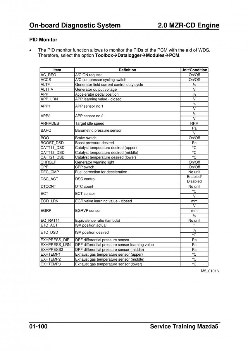 Mazda 5 I 1 owners manual / page 122