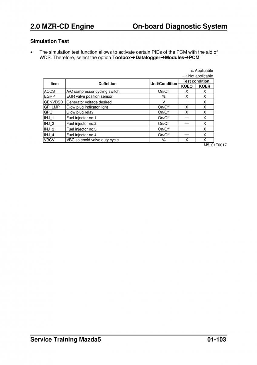 Mazda 5 I 1 owners manual / page 125