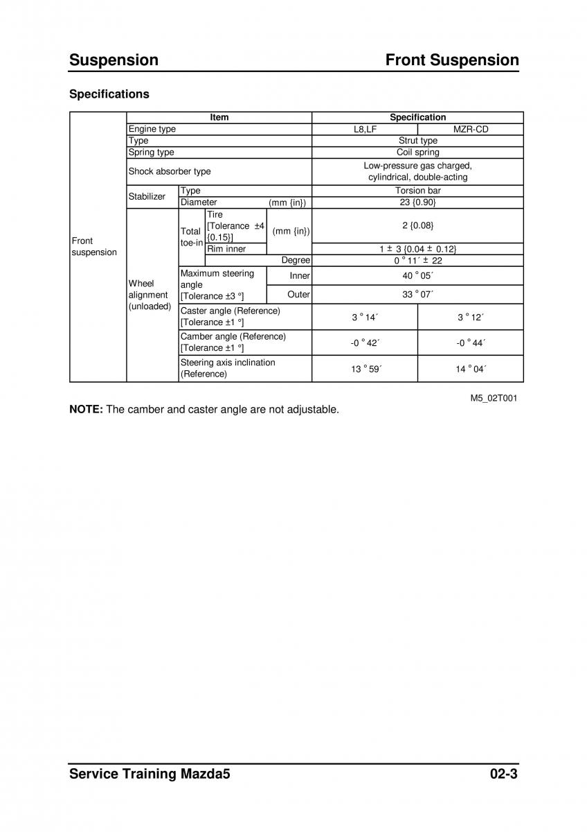 Mazda 5 I 1 owners manual / page 131