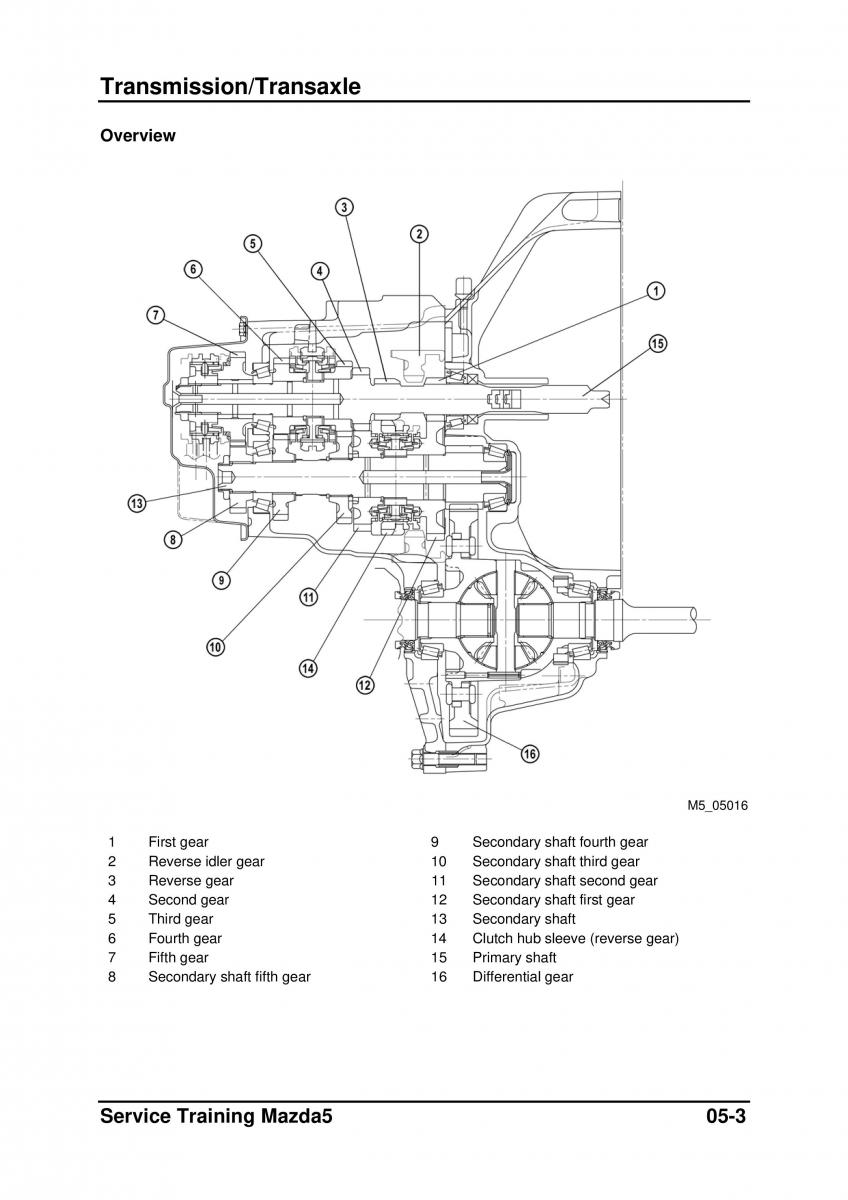 Mazda 5 I 1 owners manual / page 153