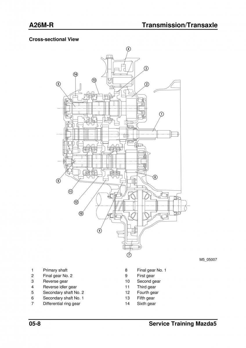 Mazda 5 I 1 owners manual / page 158