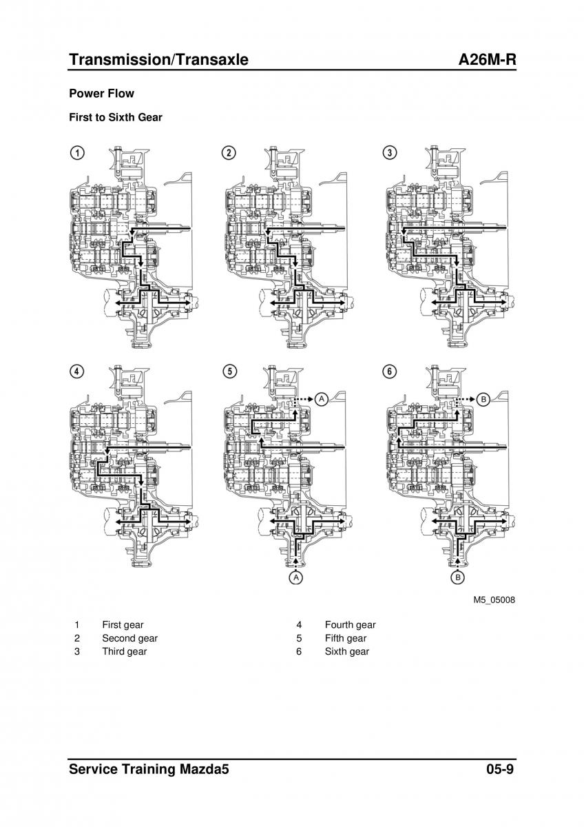 Mazda 5 I 1 owners manual / page 159