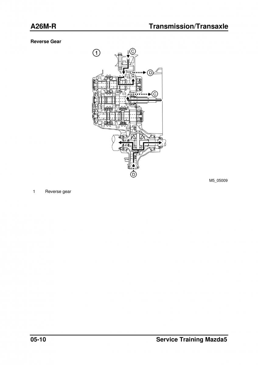 Mazda 5 I 1 owners manual / page 160