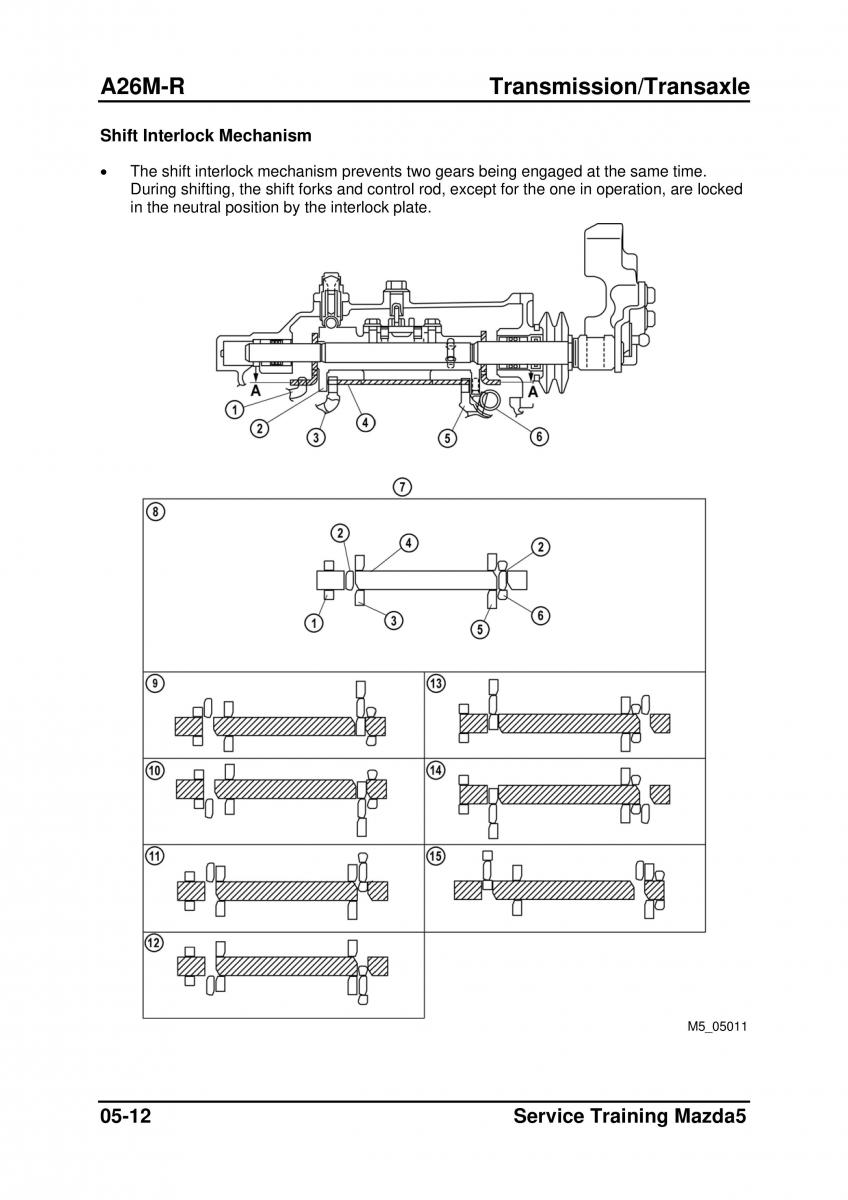 Mazda 5 I 1 owners manual / page 162