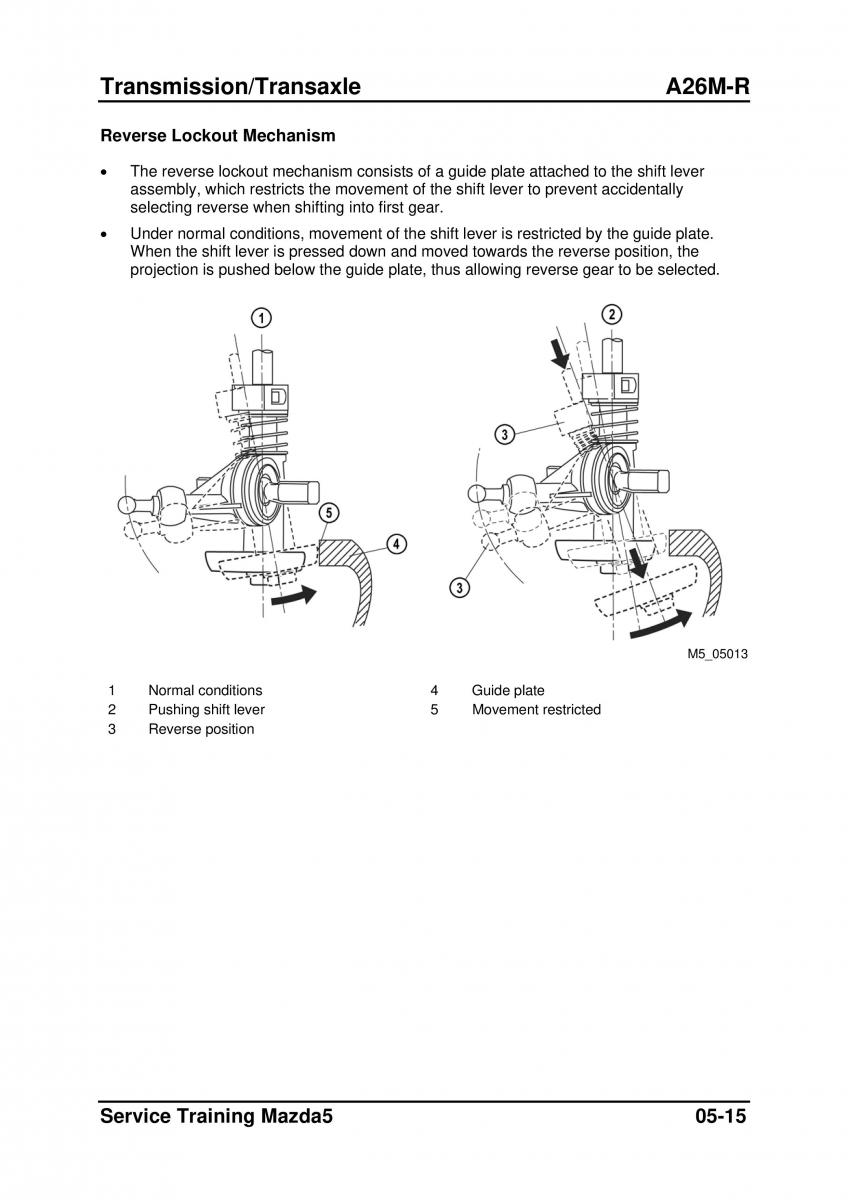 Mazda 5 I 1 owners manual / page 165