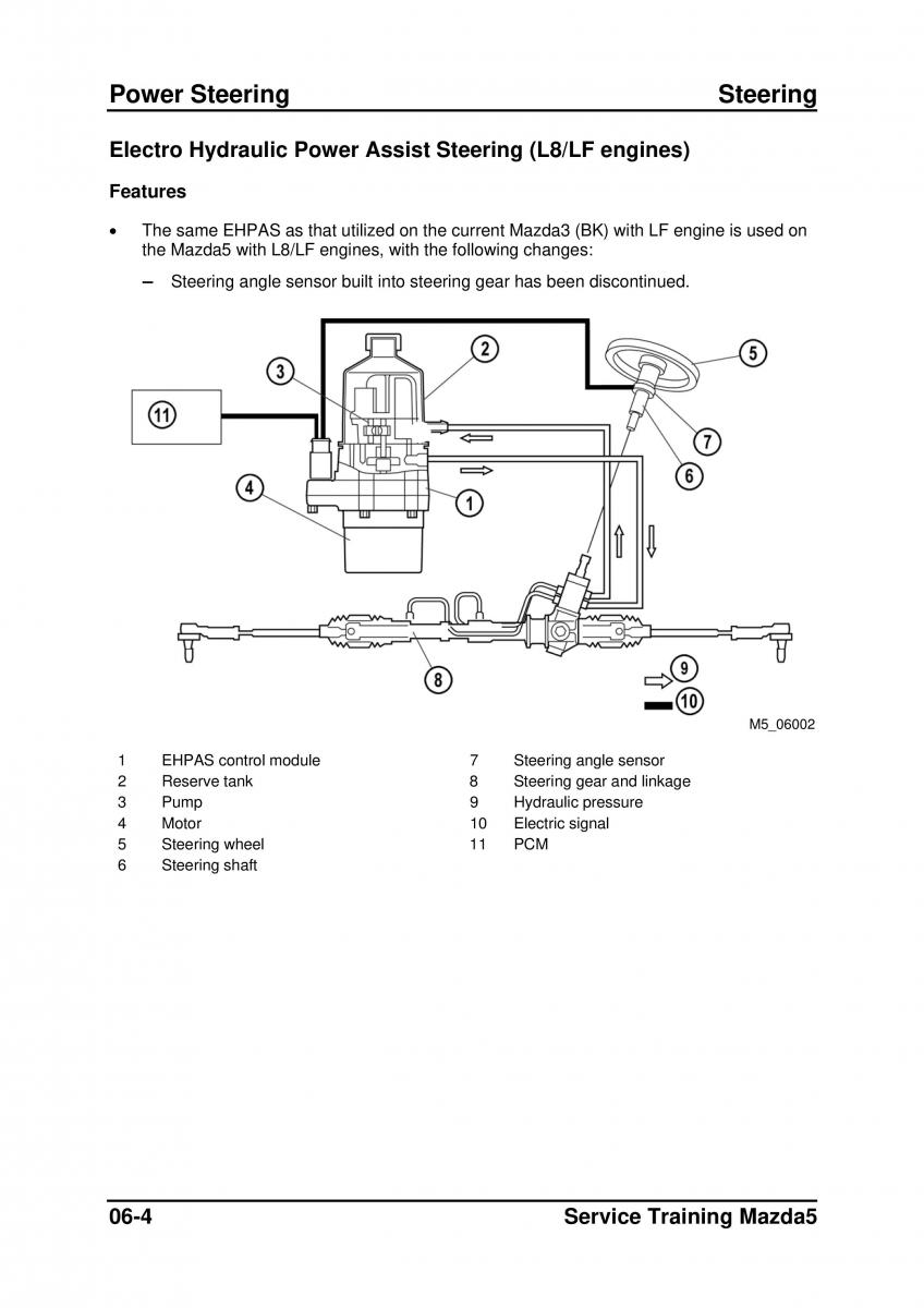 Mazda 5 I 1 owners manual / page 172