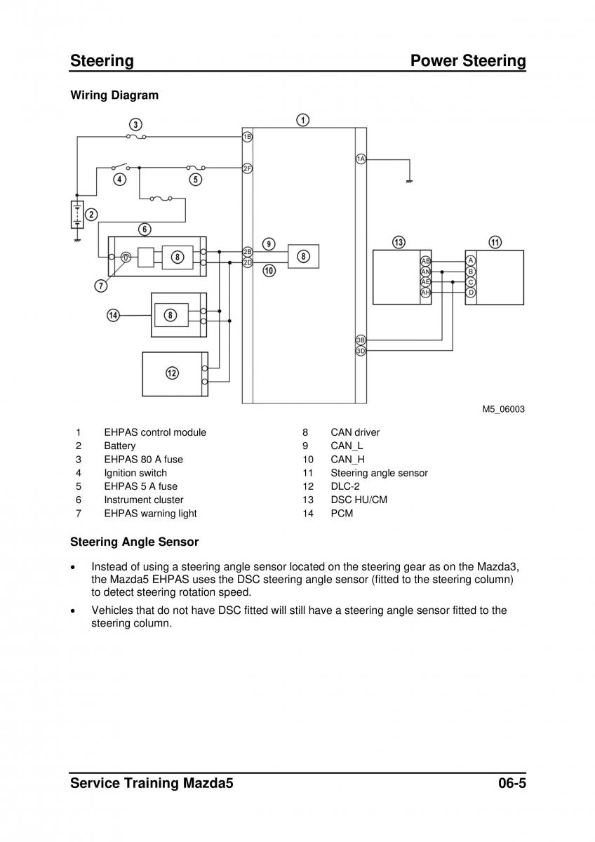 Mazda 5 I 1 owners manual / page 173