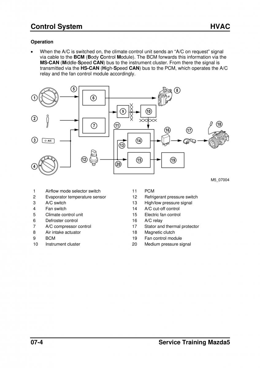 Mazda 5 I 1 owners manual / page 180