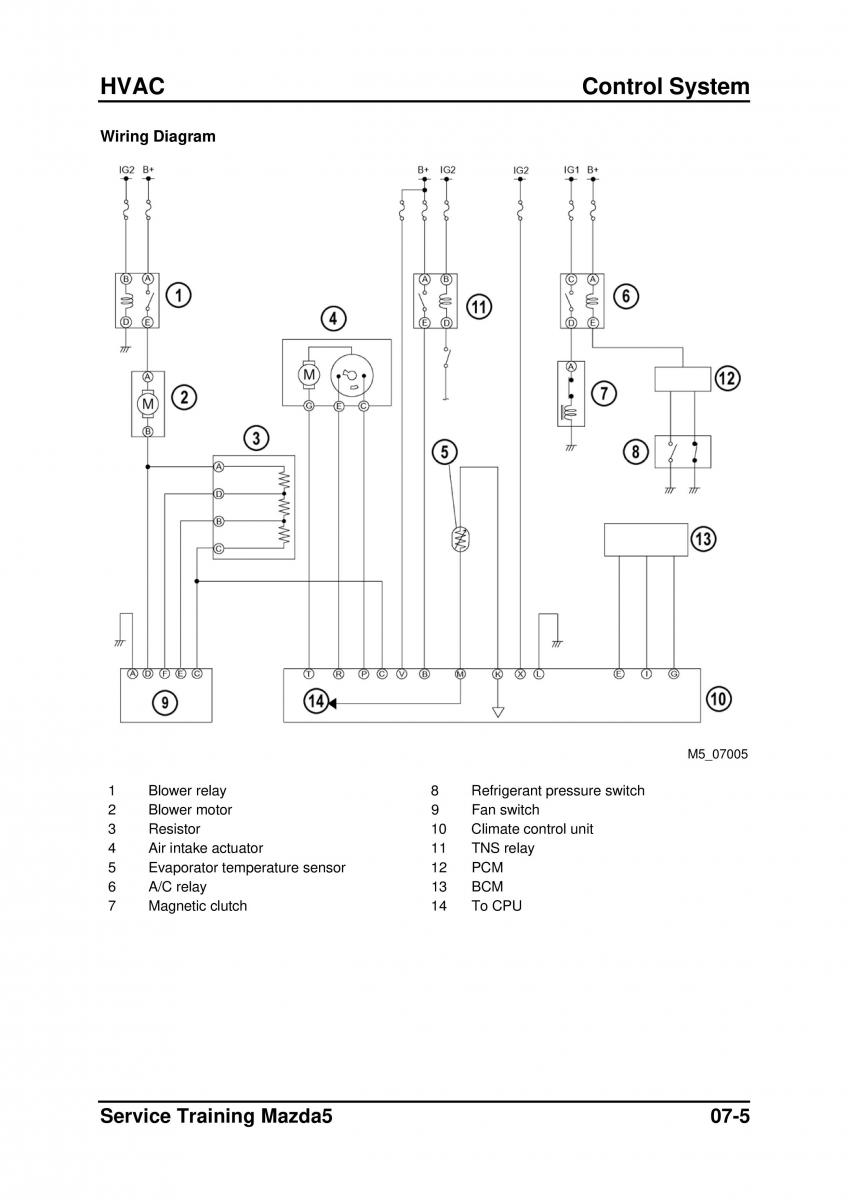 Mazda 5 I 1 owners manual / page 181