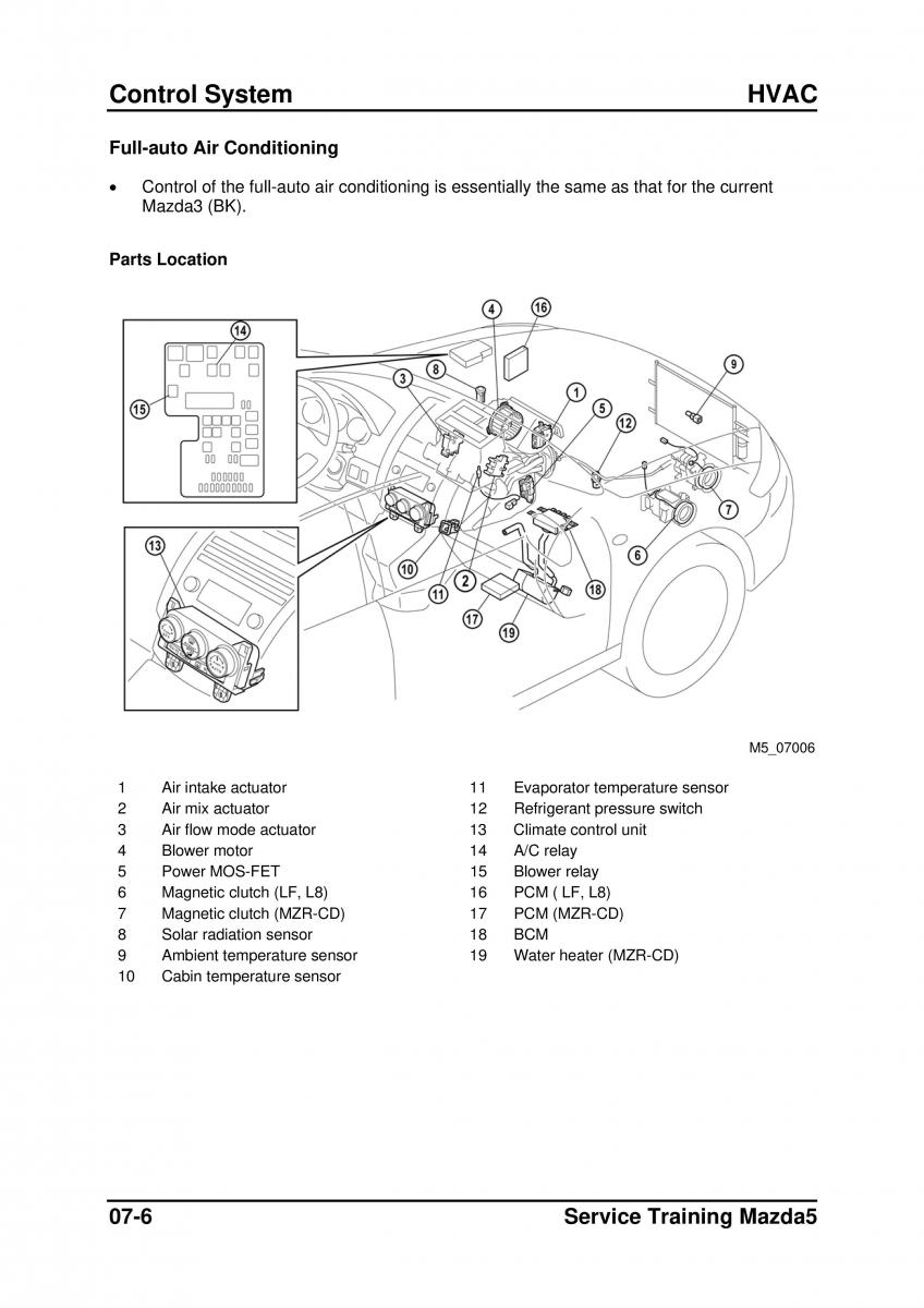 Mazda 5 I 1 owners manual / page 182