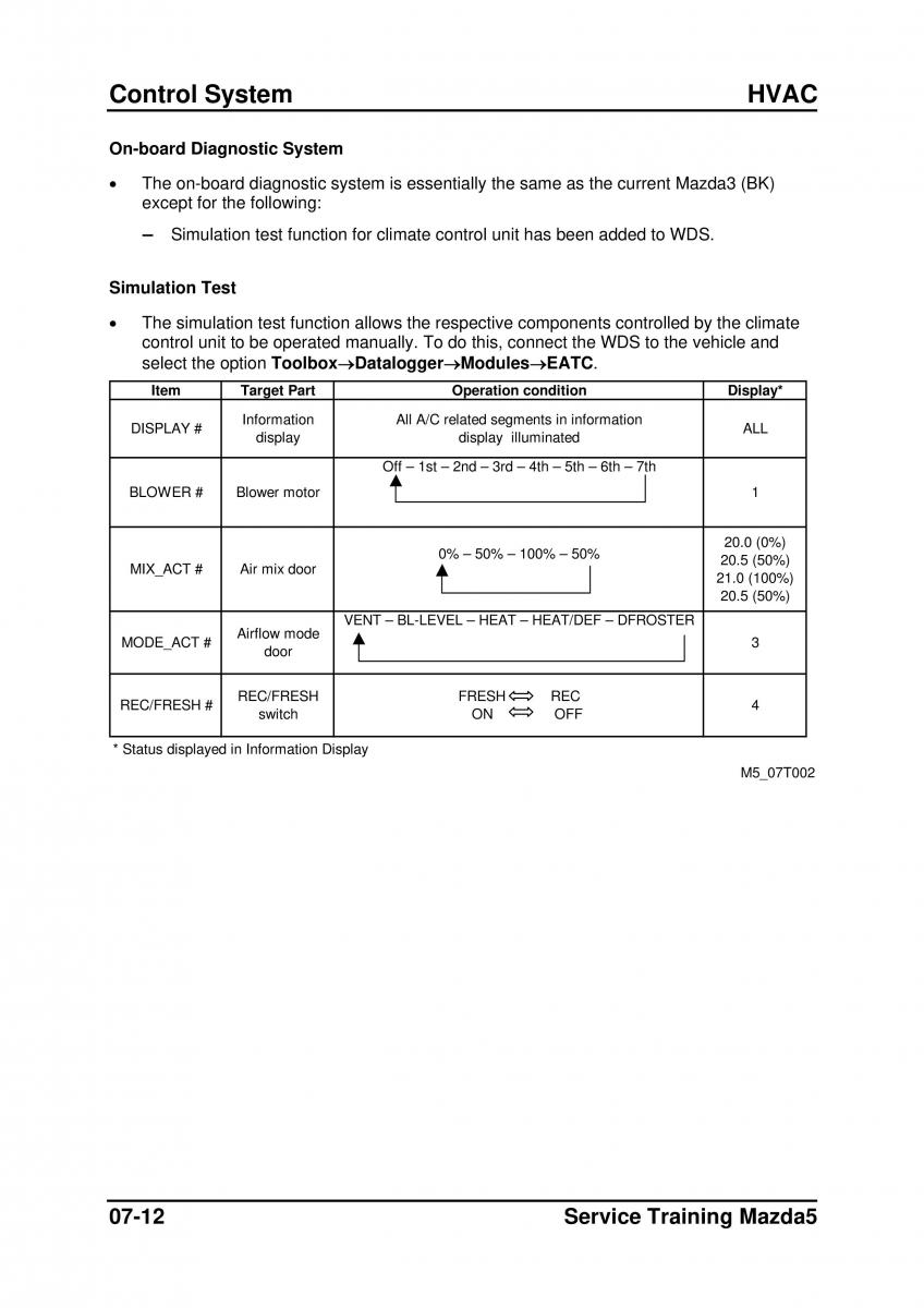 Mazda 5 I 1 owners manual / page 188