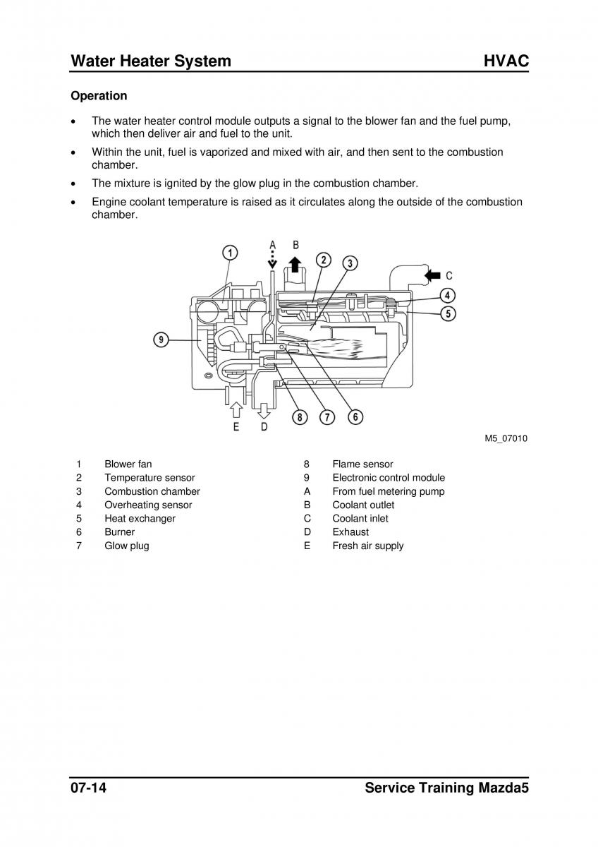 Mazda 5 I 1 owners manual / page 190