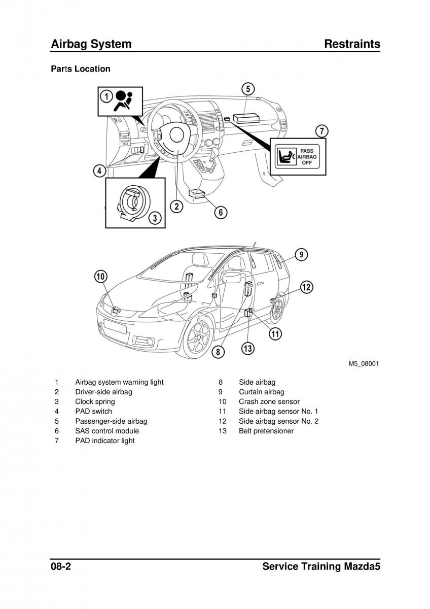 Mazda 5 I 1 owners manual / page 198