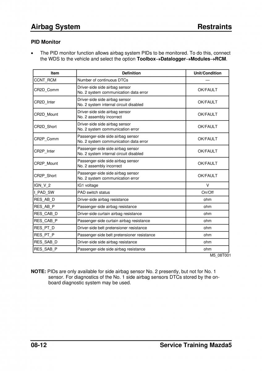 Mazda 5 I 1 owners manual / page 208