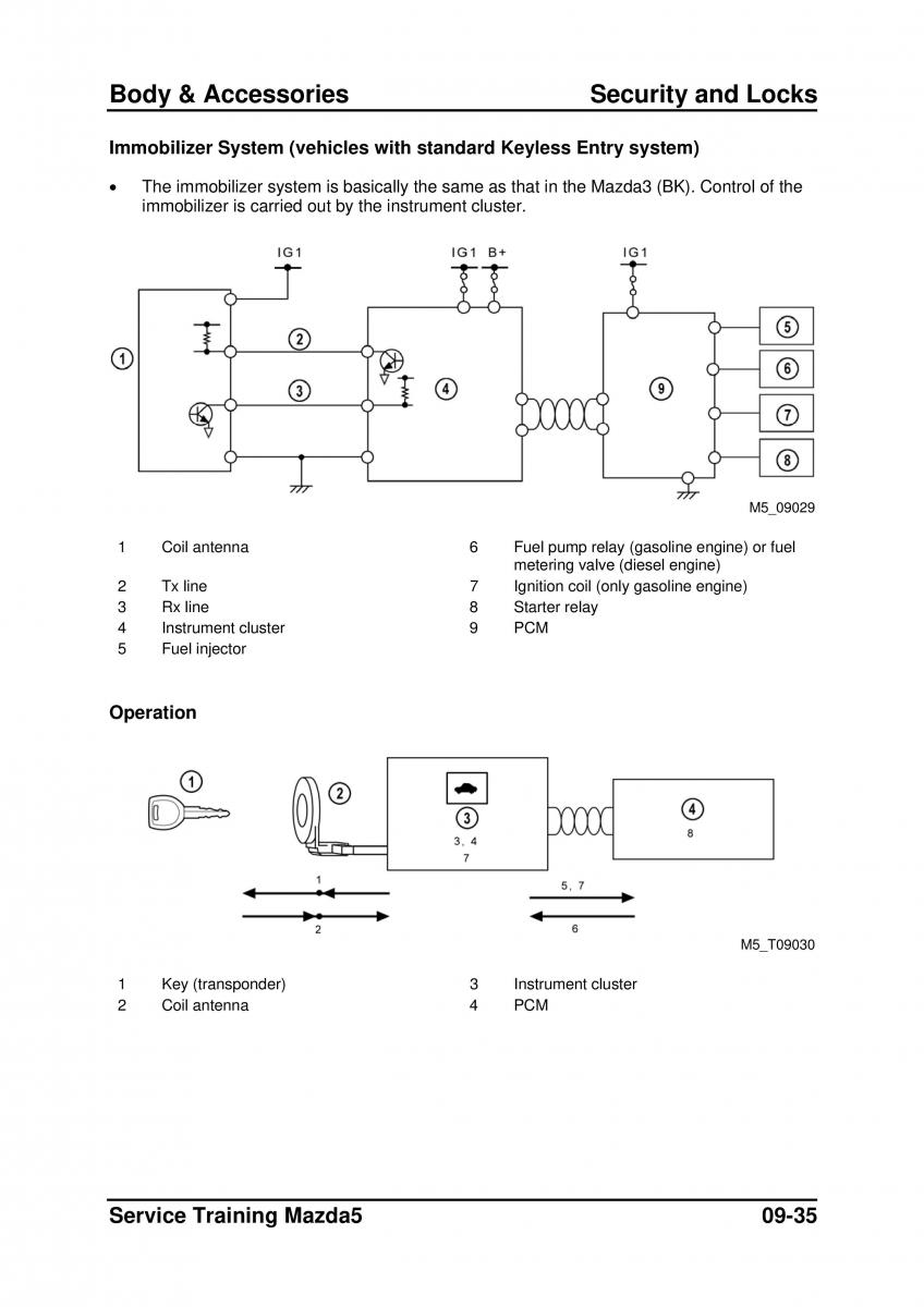 Mazda 5 I 1 owners manual / page 251