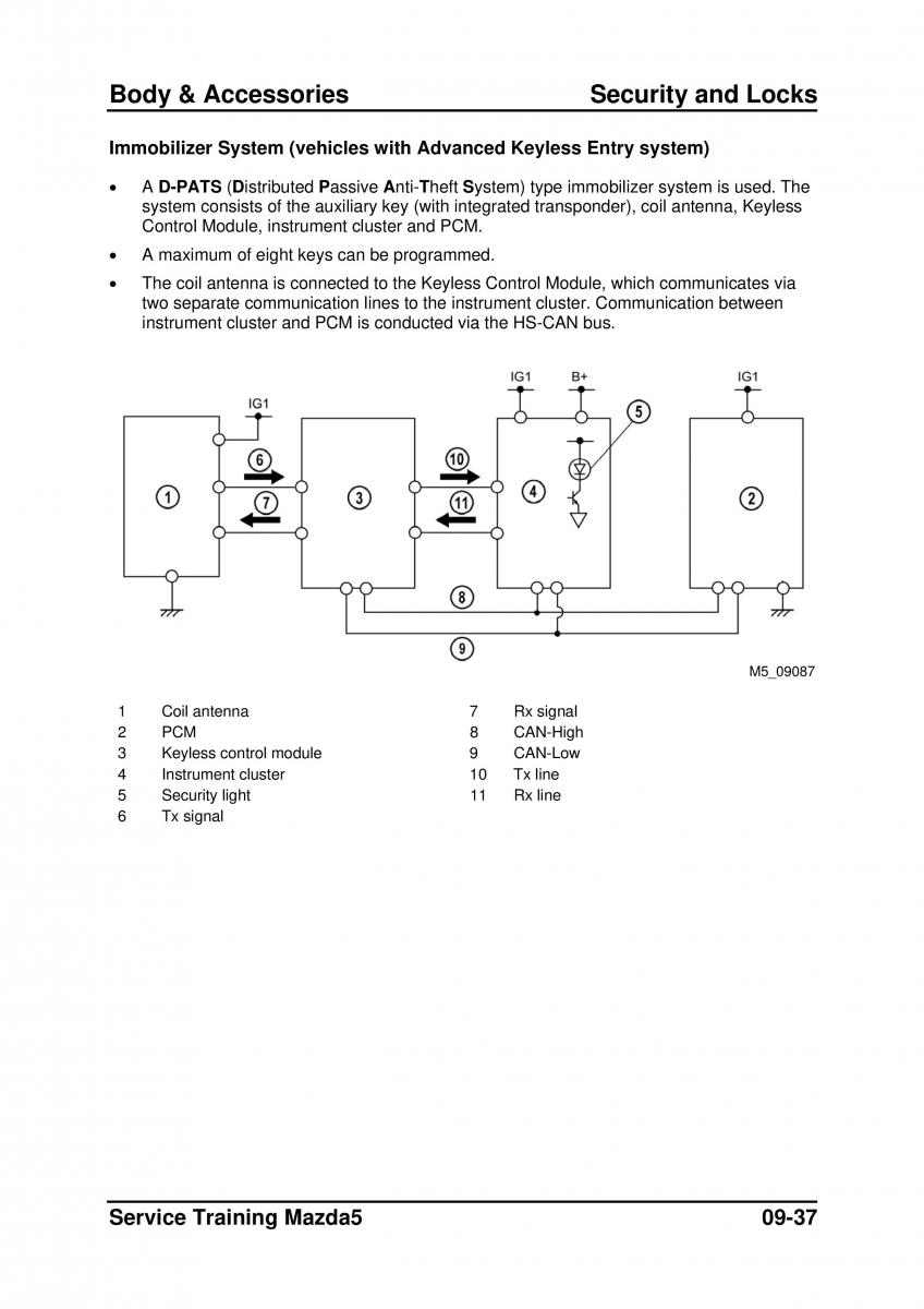 Mazda 5 I 1 owners manual / page 253