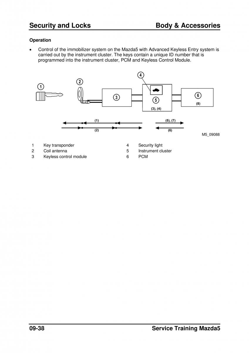 Mazda 5 I 1 owners manual / page 254