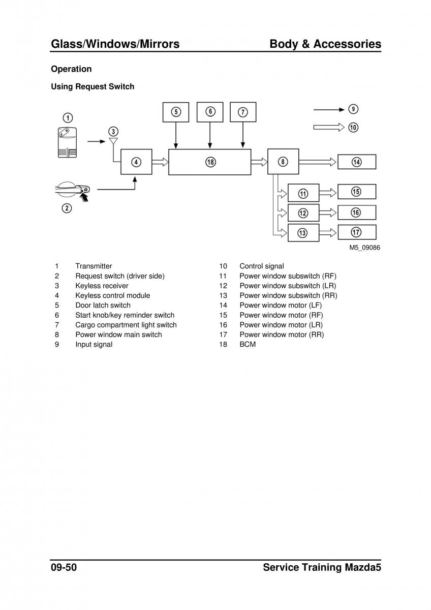 Mazda 5 I 1 owners manual / page 266