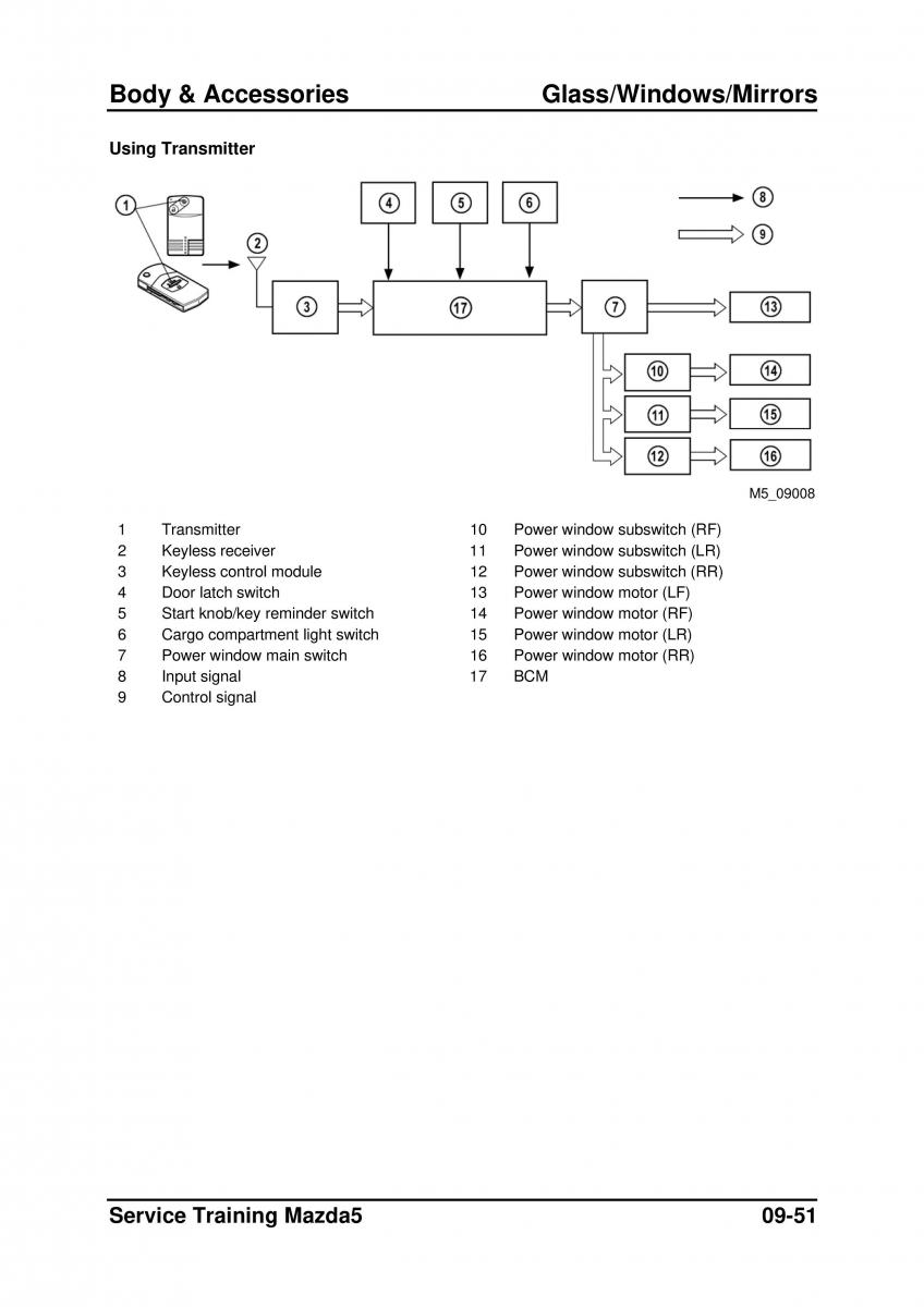 Mazda 5 I 1 owners manual / page 267