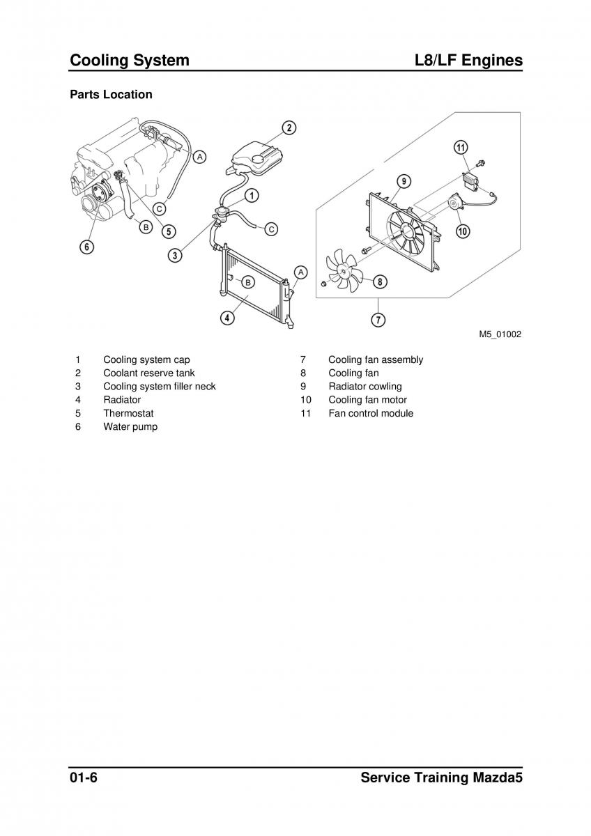 Mazda 5 I 1 owners manual / page 28