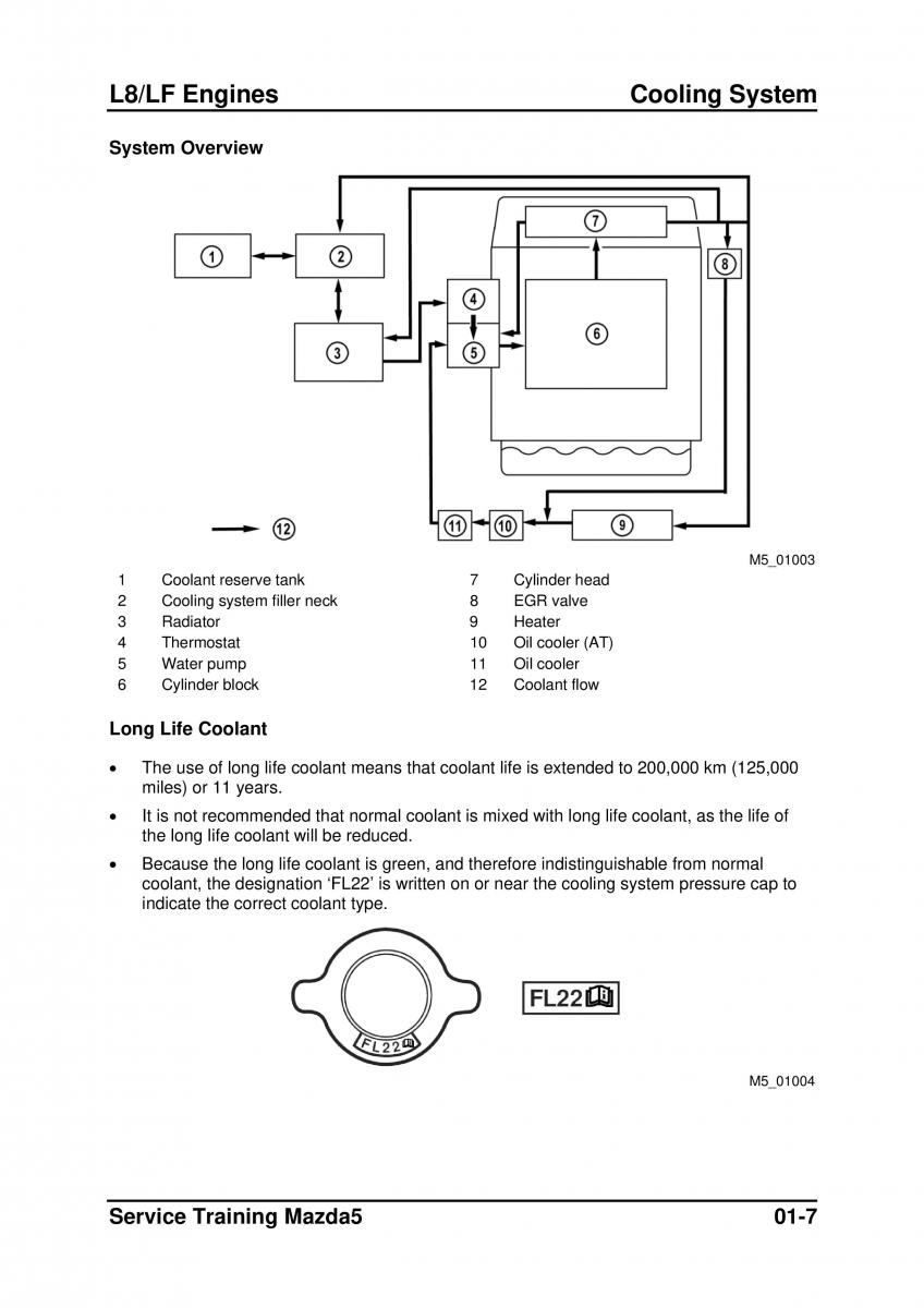 Mazda 5 I 1 owners manual / page 29