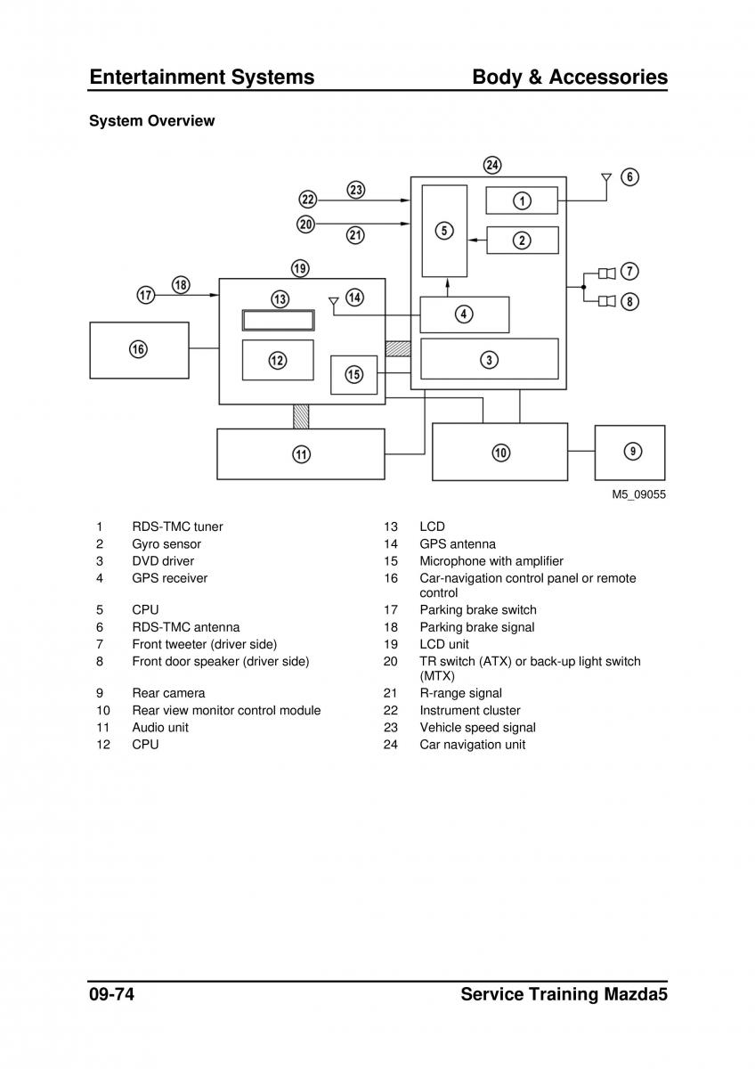 Mazda 5 I 1 owners manual / page 290