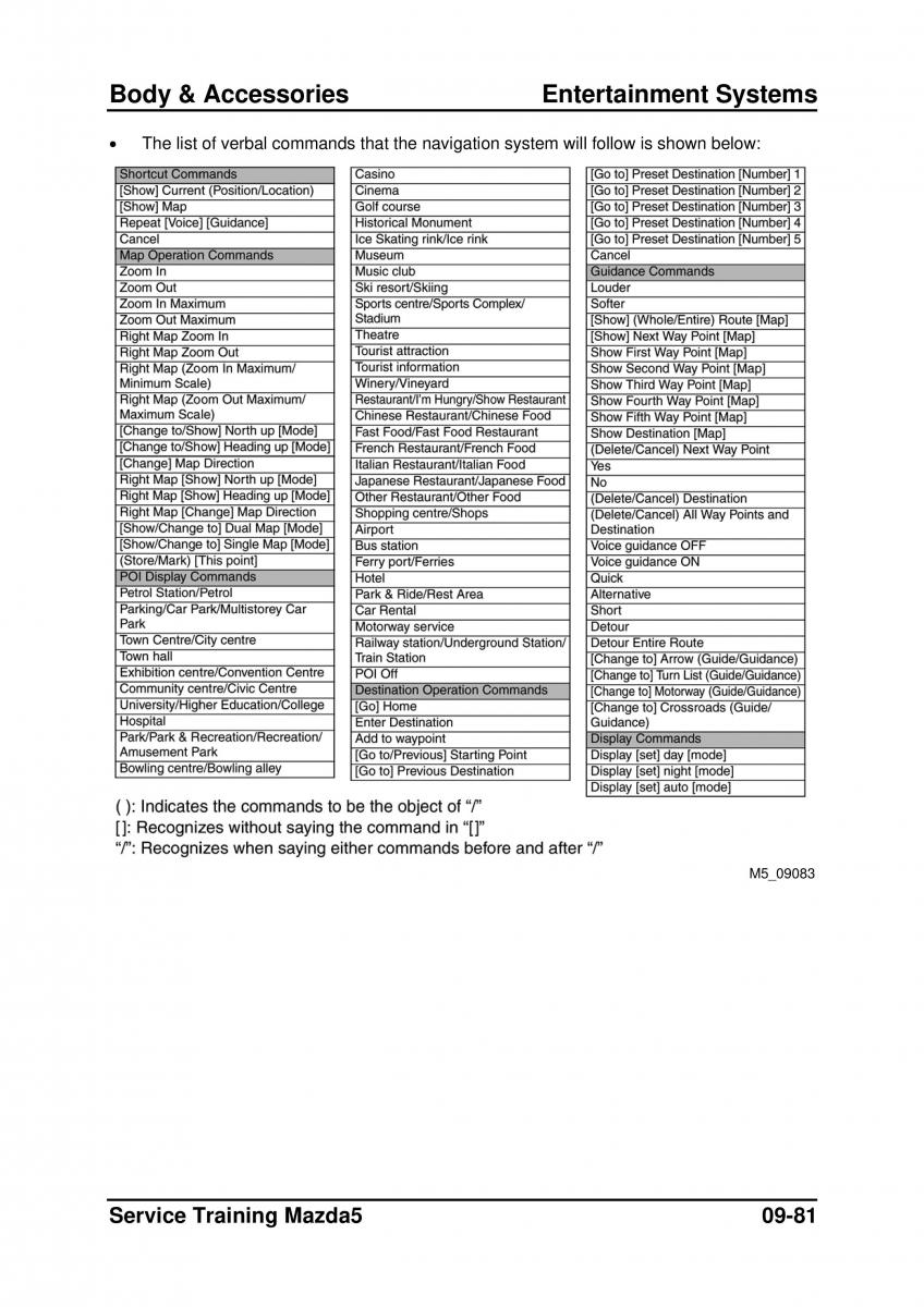 Mazda 5 I 1 owners manual / page 297