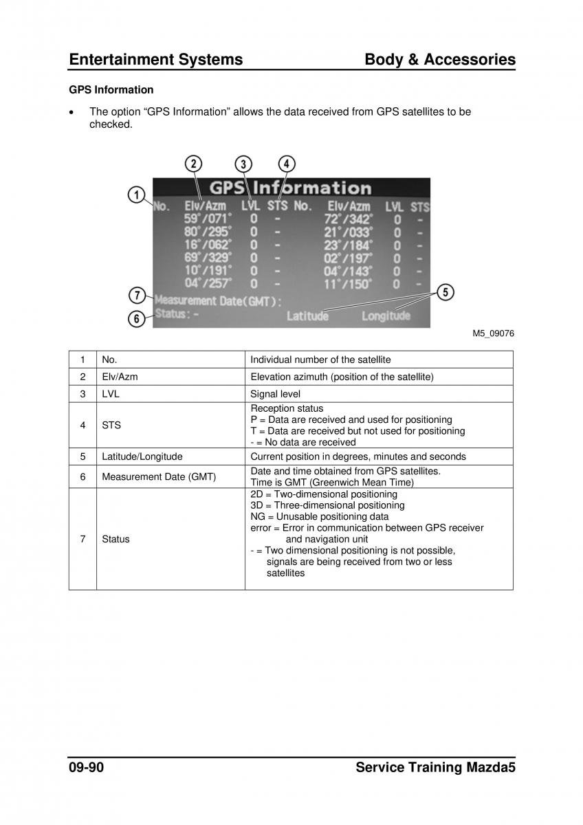 Mazda 5 I 1 owners manual / page 306