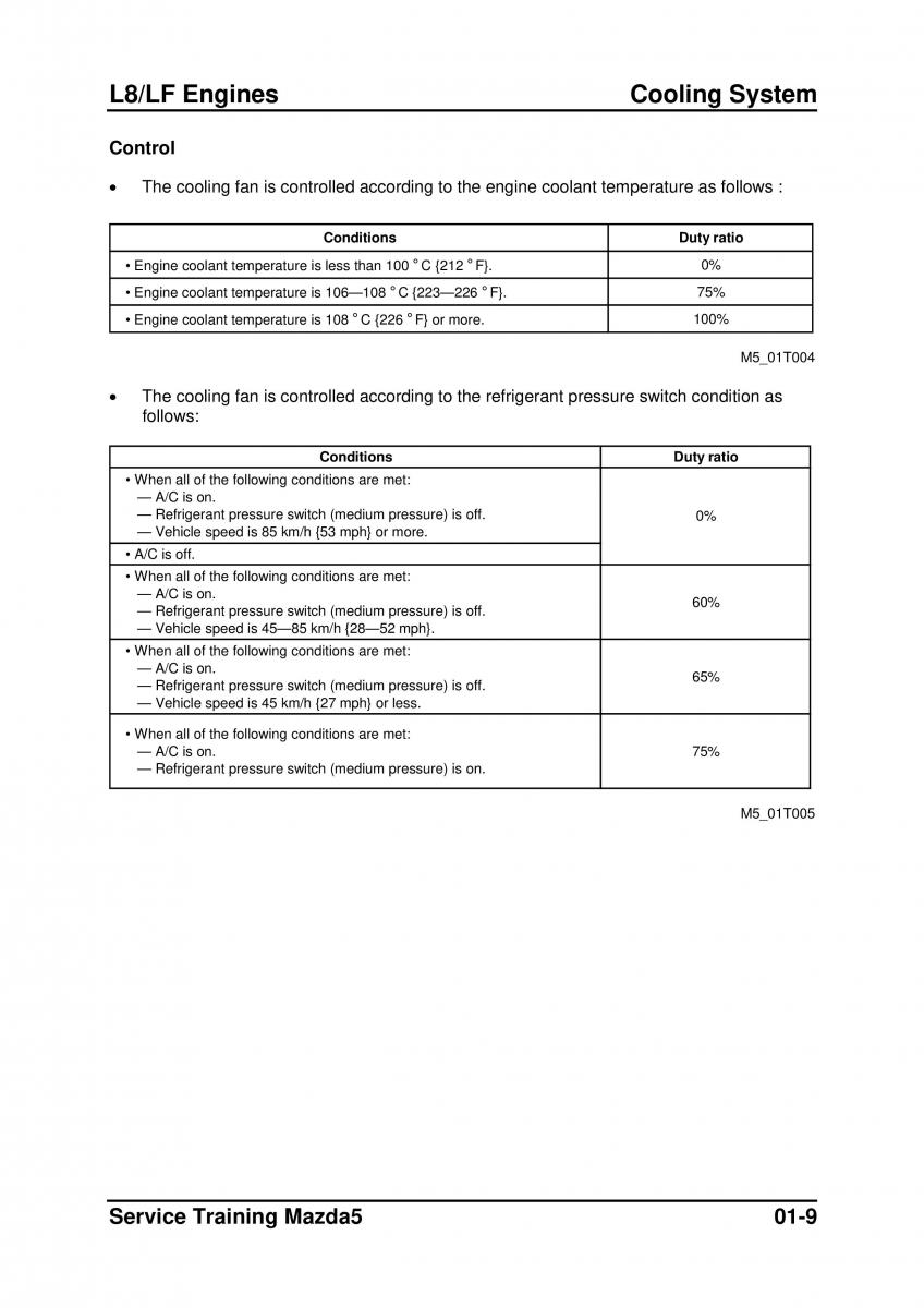 Mazda 5 I 1 owners manual / page 31