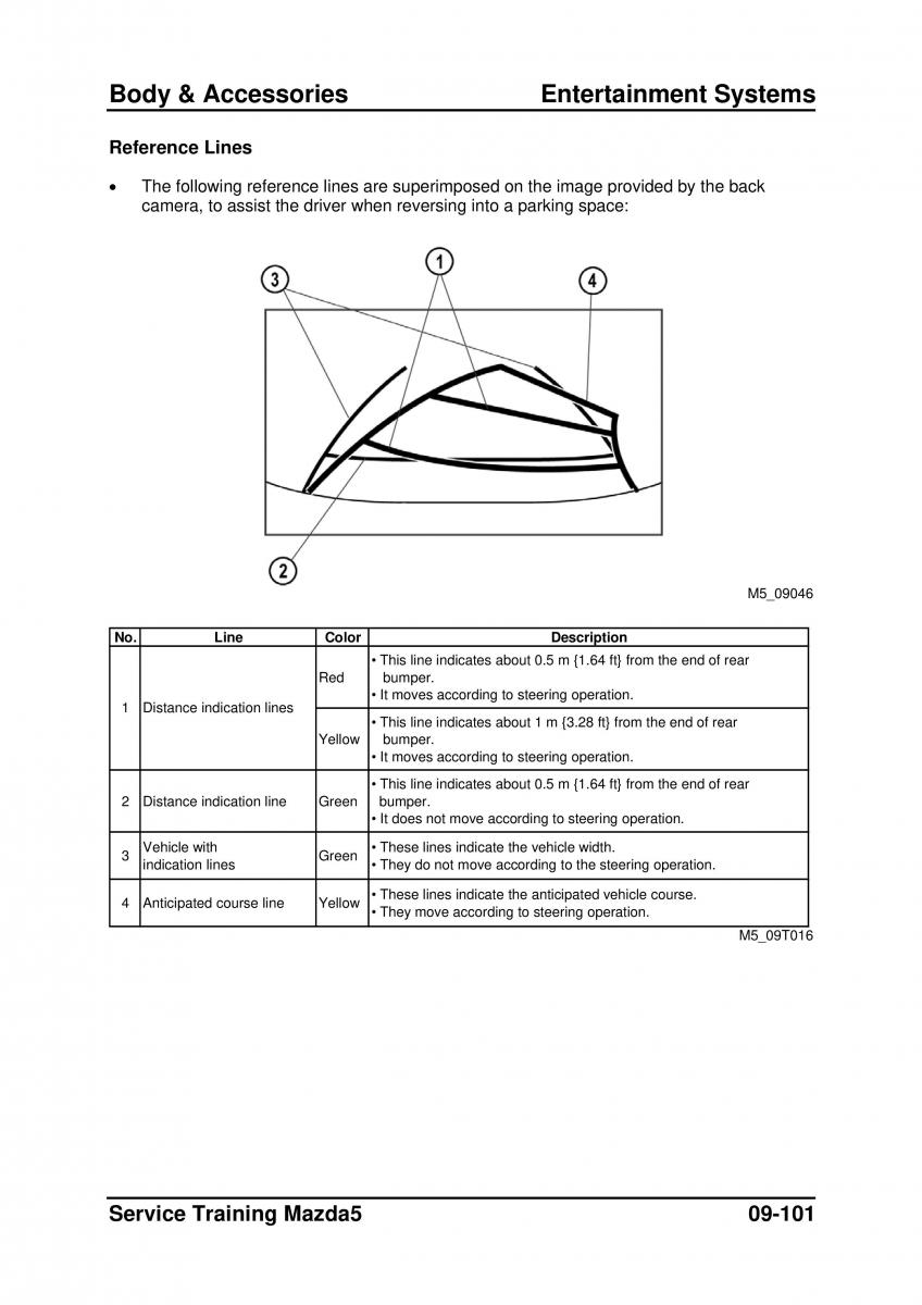 Mazda 5 I 1 owners manual / page 317