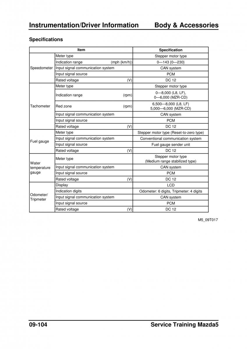 Mazda 5 I 1 owners manual / page 320