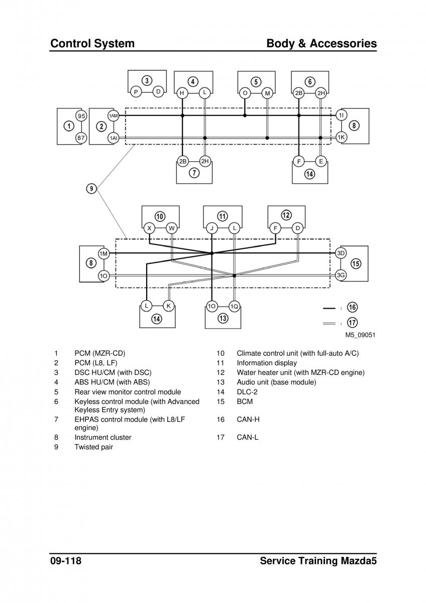 Mazda 5 I 1 owners manual / page 334