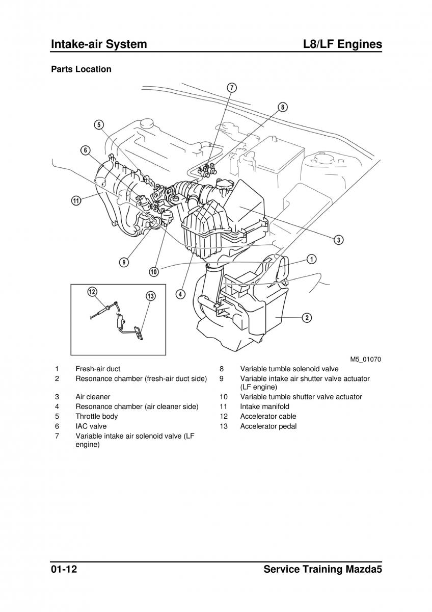 Mazda 5 I 1 owners manual / page 34