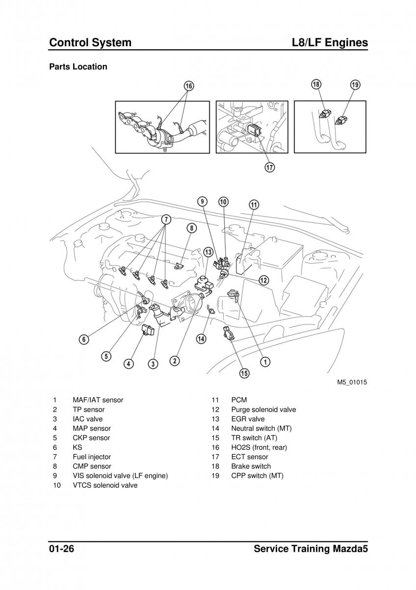 Mazda 5 I 1 owners manual / page 48