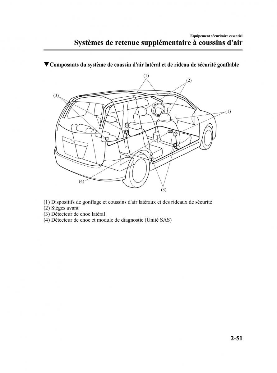 Mazda 5 I 1 manuel du proprietaire / page 63